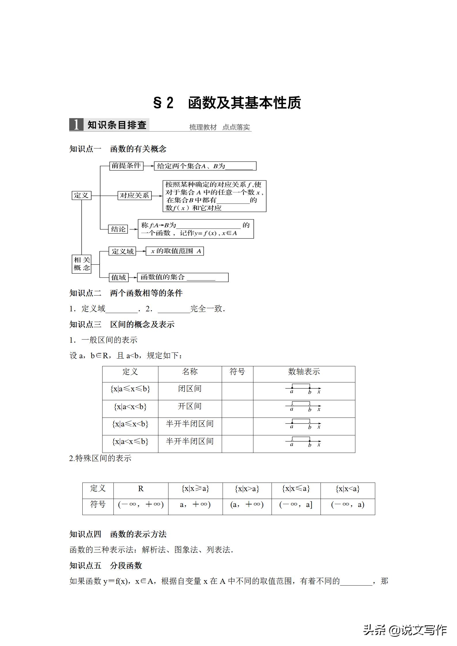 乐乐课堂高中数学必修1,高中数学必修一知识总结及例题
