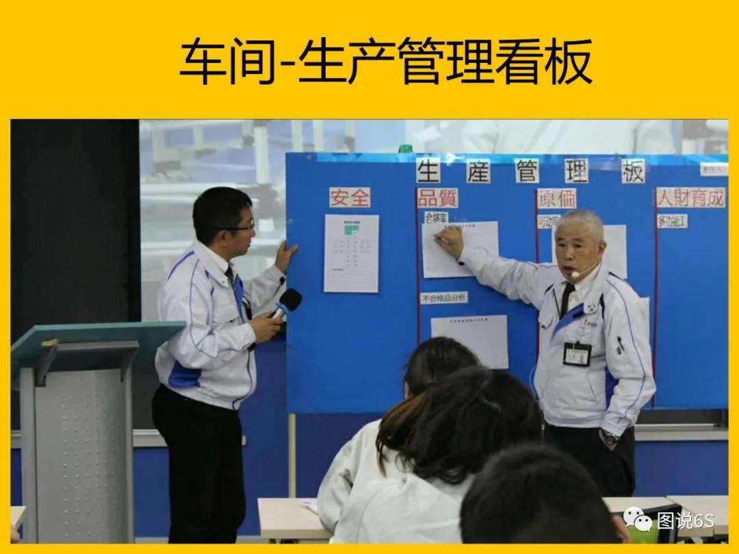 5s管理案例学习场景,标杆企业5s现场管理标准图