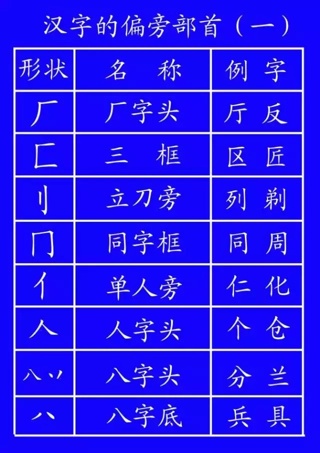 爸爸请多陪陪我,爸爸请给我们多点陪伴