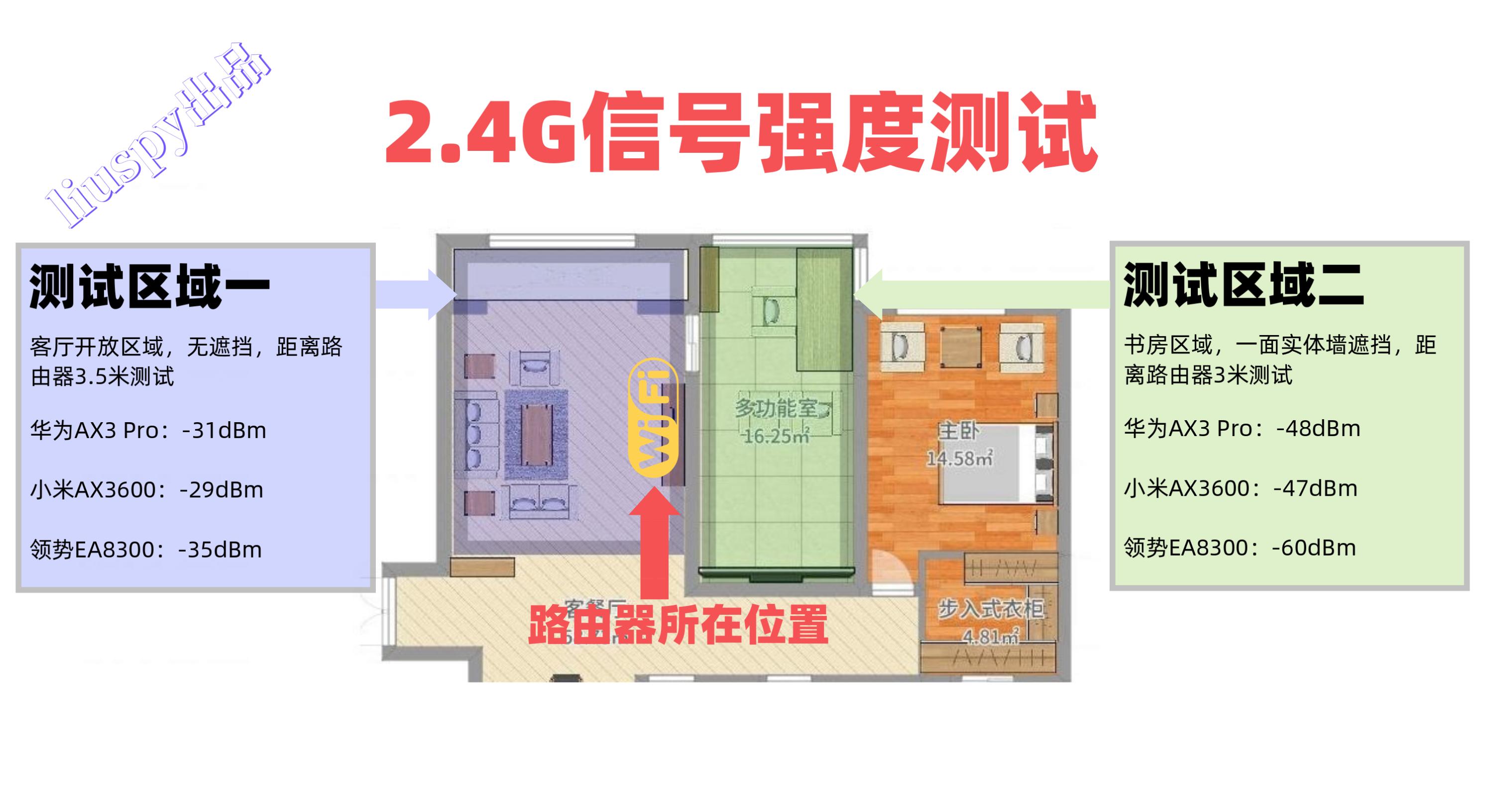 不吹不黑华为,不吹不黑好物推荐