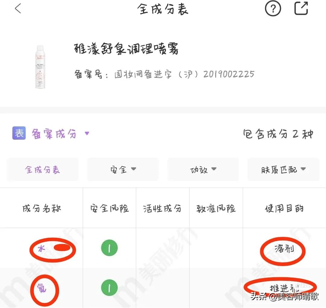 护肤界不为人知的秘密,护肤是智商税吗