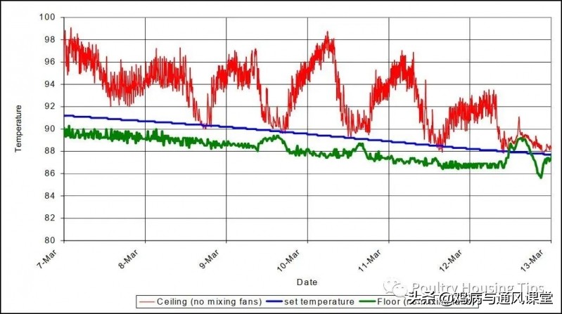 循环风离心风机原理,循环风机的作用