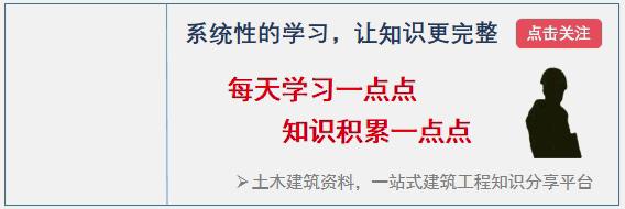 施工项目施工策划书怎么写,施工项目策划方案和商业计划书