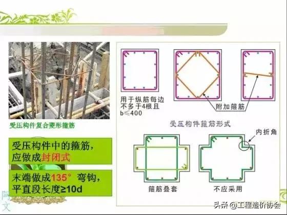 做工程看不懂图纸,干土木看不懂图纸怎么办