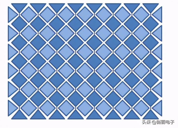 手机面板触摸感应原理,电容式触摸传感器基本原理和应用