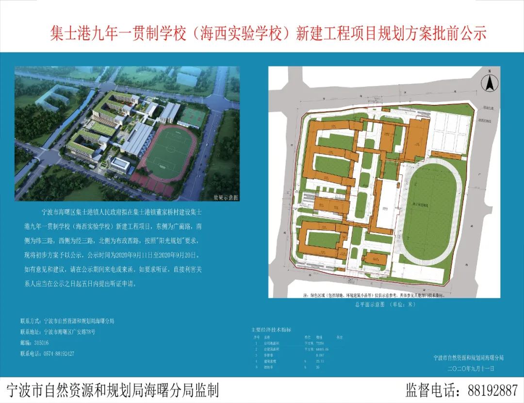 宁波最新学区房规划,2020年宁波重点小学学区