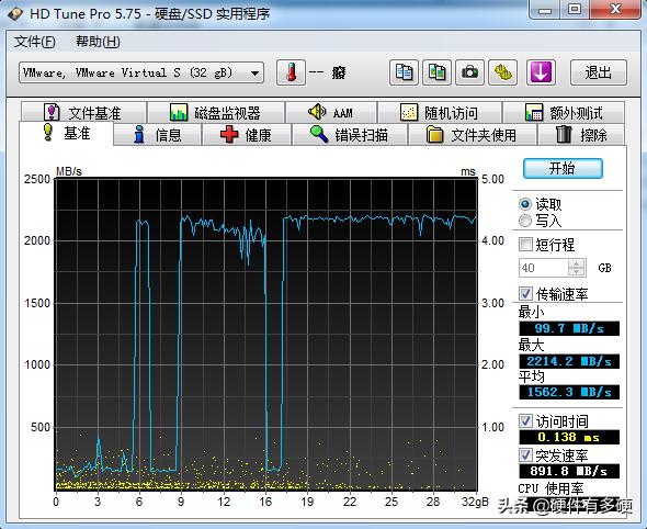 用什么软件检测手机硬件,检测硬件哪个软件好