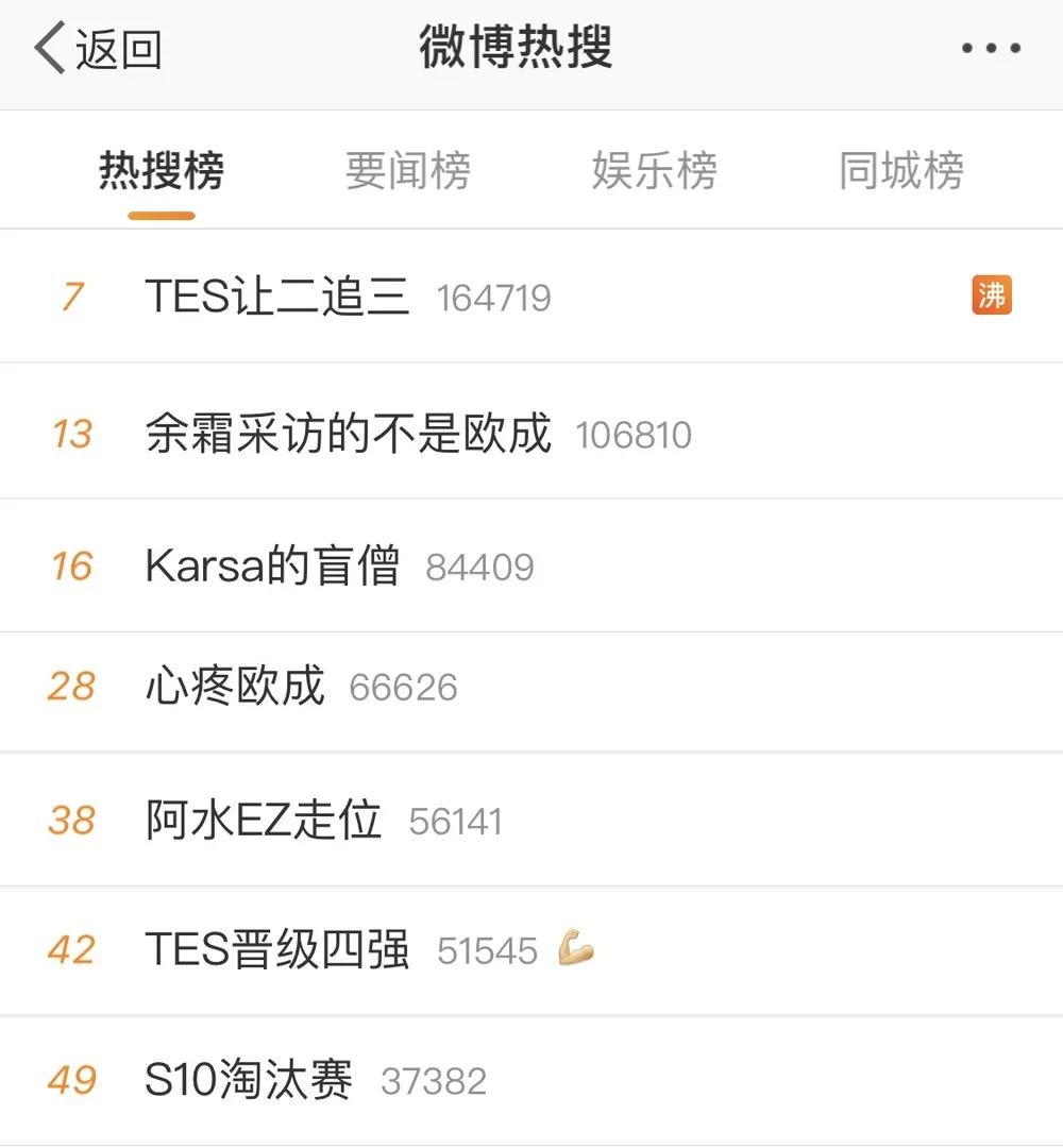 打游戏变成世界最荣耀的职业,25岁打游戏年轻人会有前途吗
