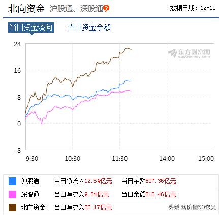 四个涨停板打开意味着什么,4个涨停板了还合适买入吗
