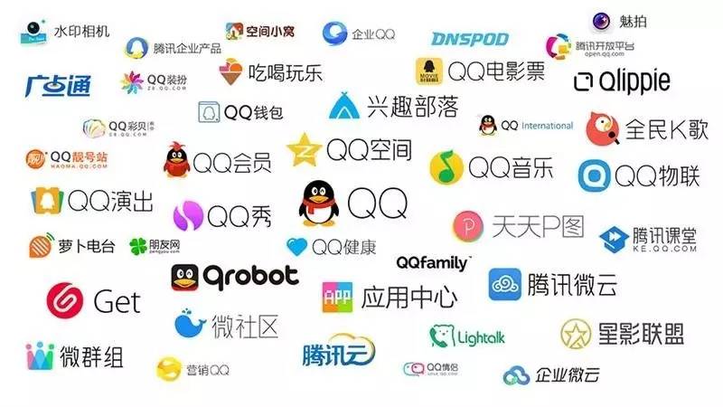 流量变现公司,互联网流量变现的视频