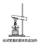 初中化学实验全知识点,初中化学实验总结