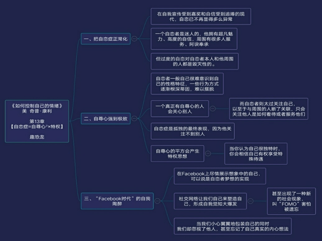 过度自恋,过度自恋影响生活了怎么办