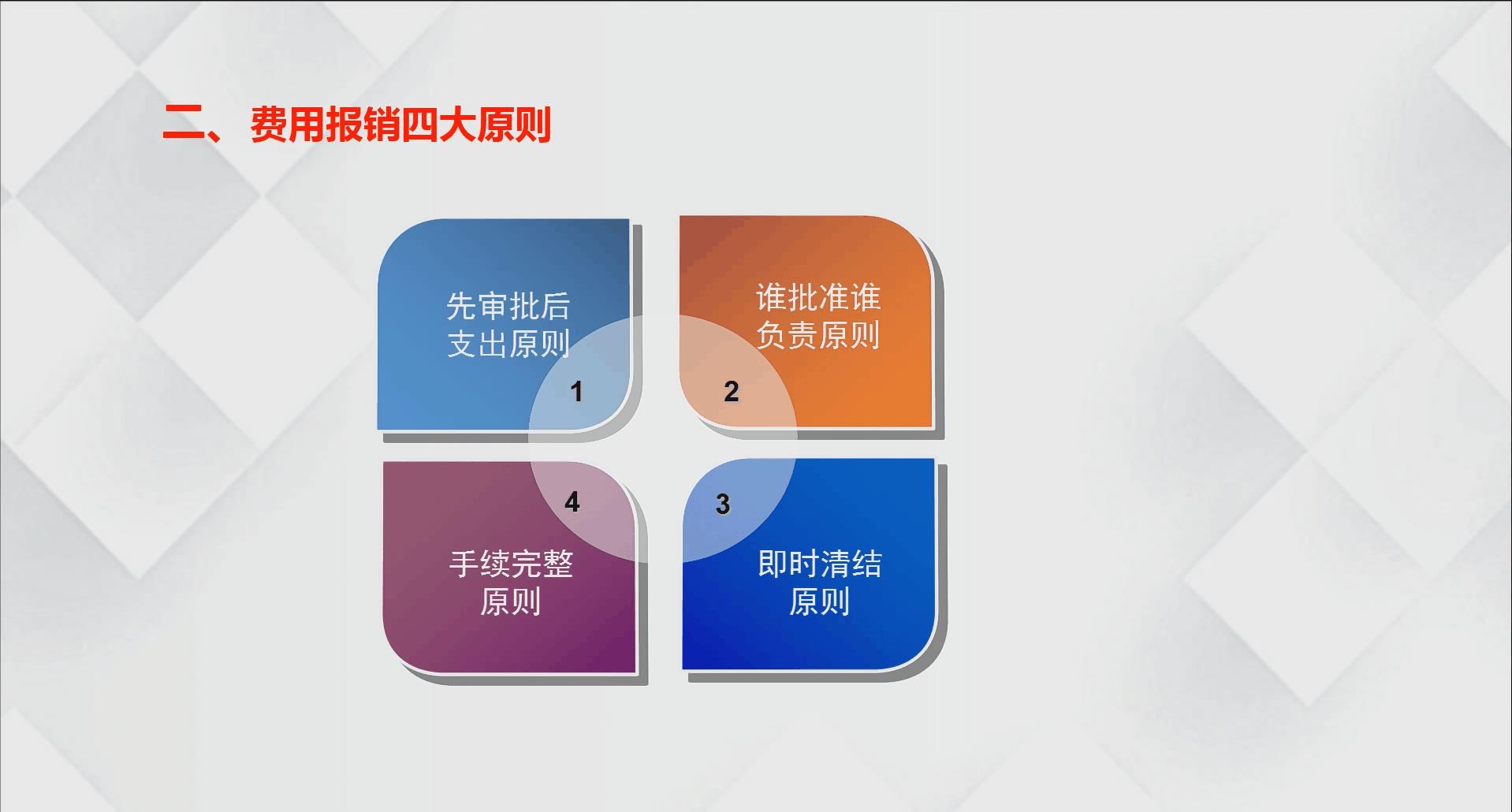 会计报销关注事项有哪些,财务报销有什么关注事项