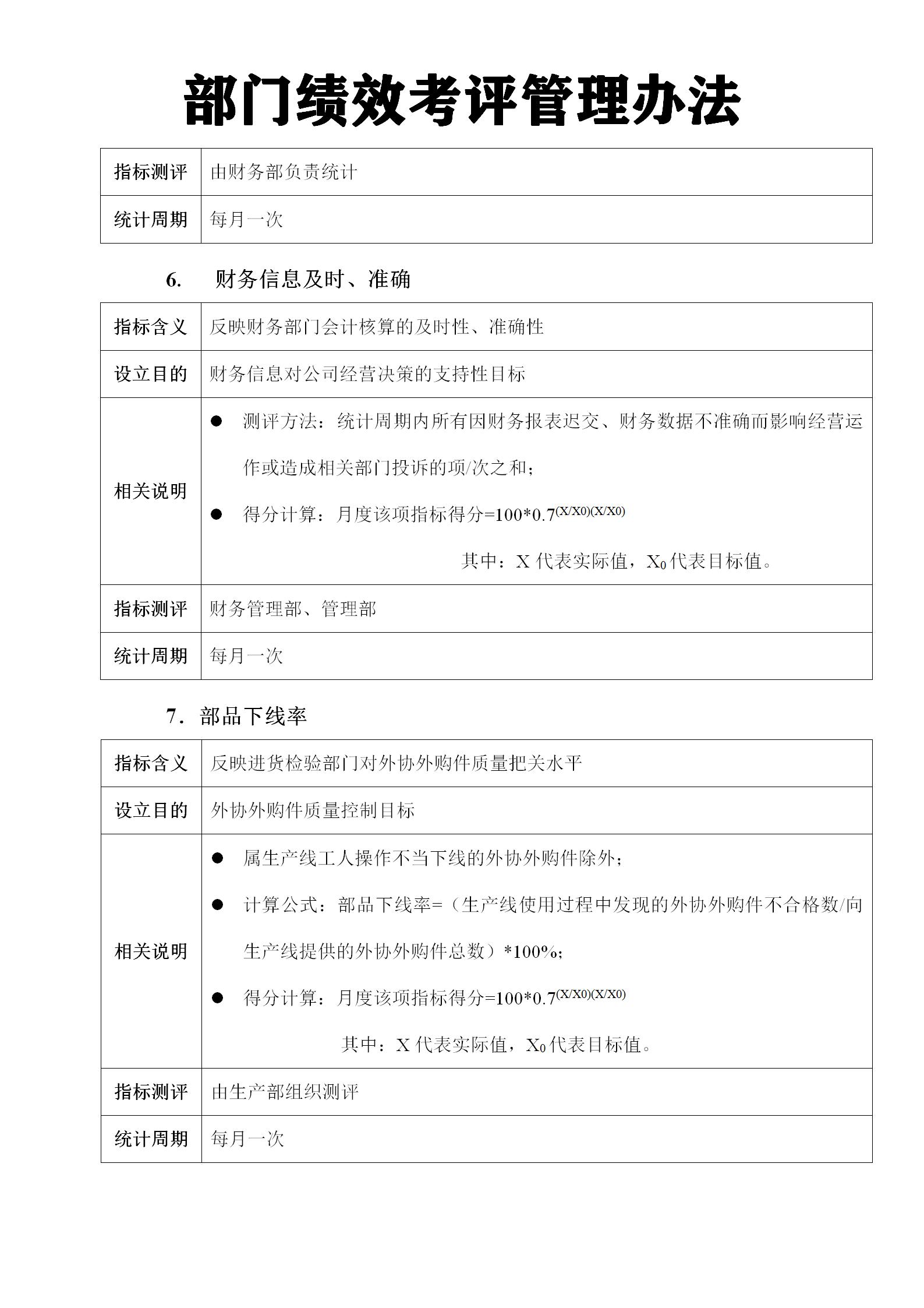 绩效考评管理办法,部门绩效考核流程图