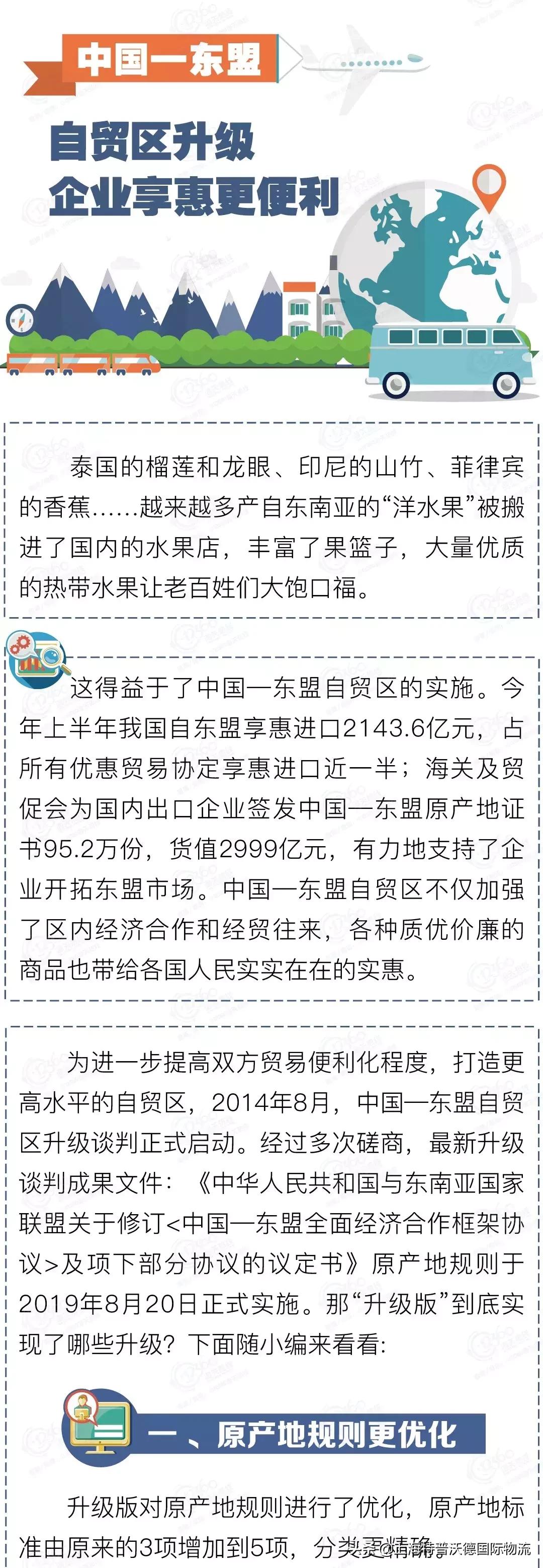 东盟产地证版本,新版东盟产地证是由谁签发的