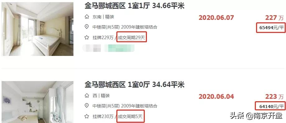 南京房价最坚挺的板块,南京房价不涨的板块