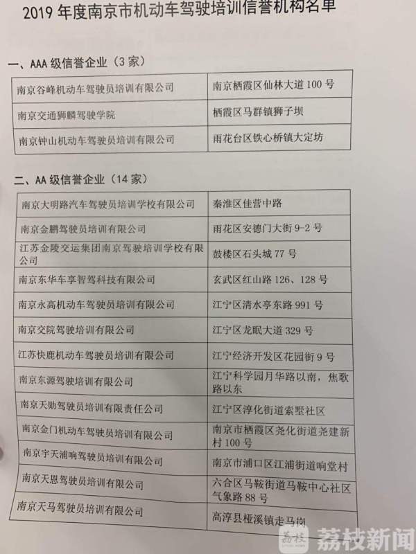 南京汽车维修与检测专业怎么样,南京汽车维修红黑榜