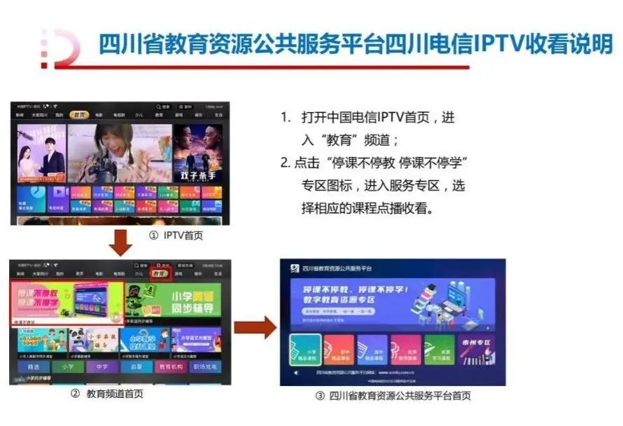 四川中小学线上教学攻略,四川教育局线上教学