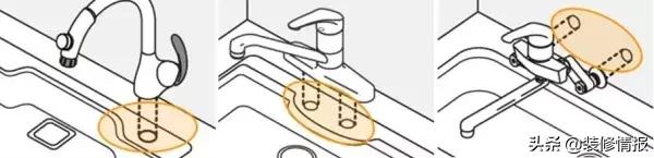 厨房水龙头有单管的吗,厨房水龙头冷热水管怎么区分