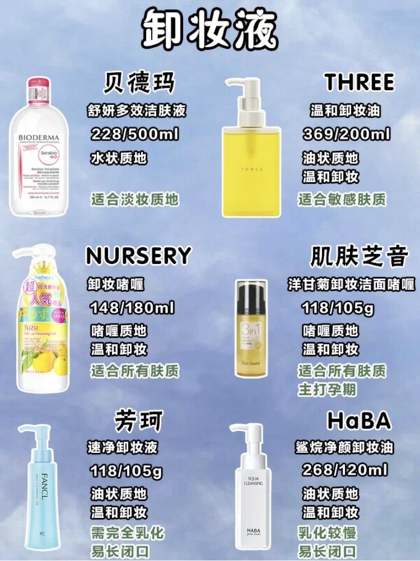 婆婆说怀孕不能用护肤品,孕期究竟能不能用化妆品