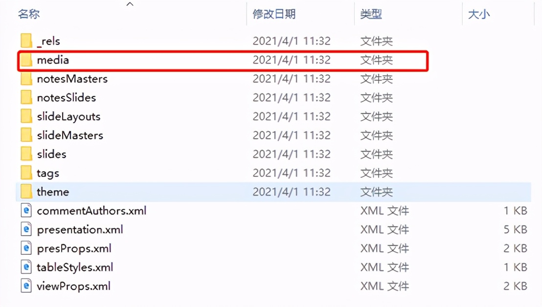 如何把图片批量导入ppt,ppt如何批量导入名字到每一页