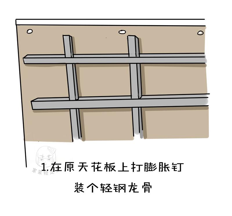楼上吵到楼下有什么隔音办法吗,楼上装修太吵了又不敢上去怎么办