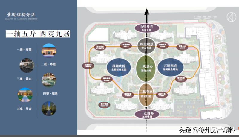 围合而居，礼遇大家风范