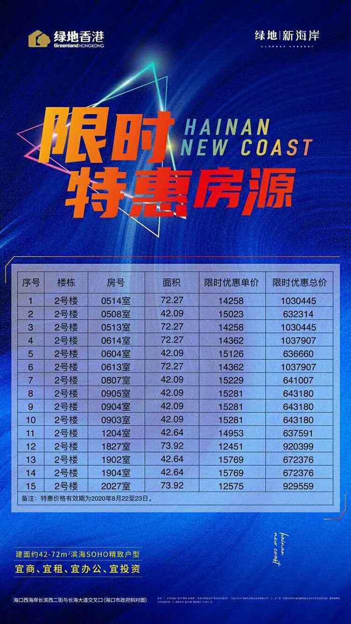 海口绿地新海岸公寓,海口绿地新海岸设计