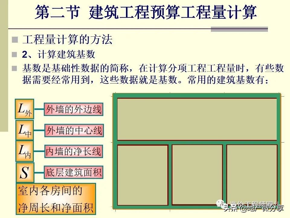 图文并茂工程标书,工程造价预算怎么做