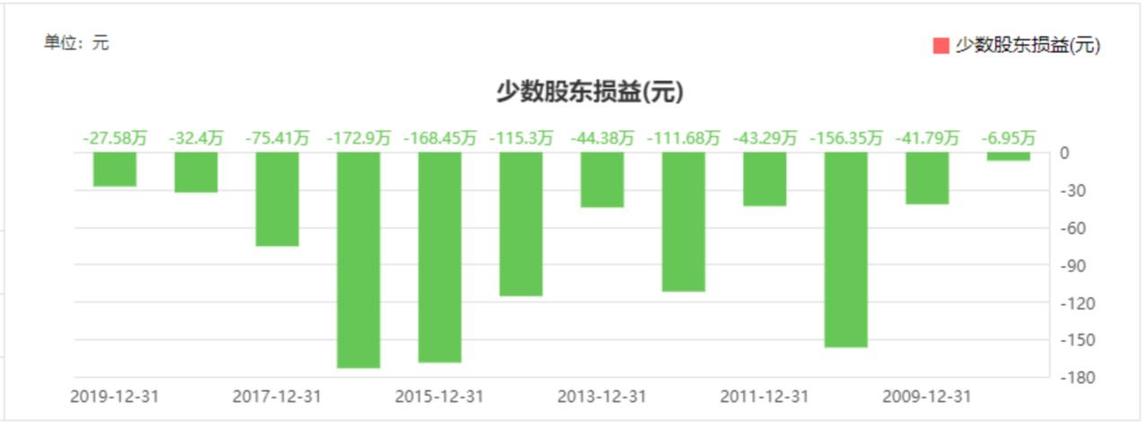 360免费杀毒软件商业模式是什么,360杀毒软件怎么暂时关闭