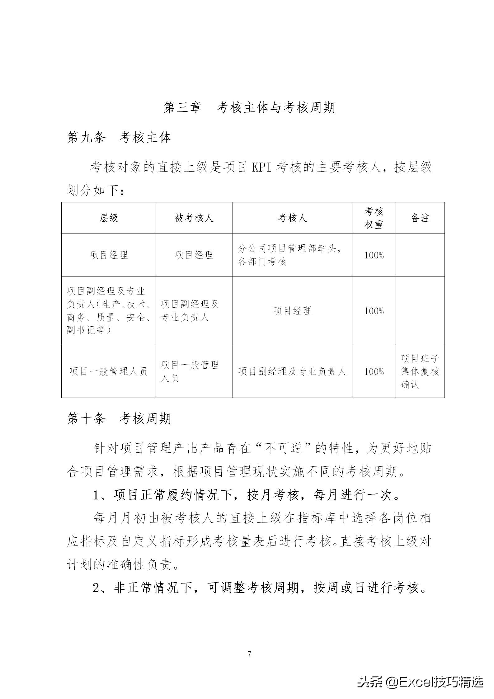 项目绩效方案模板,项目绩效管理内容口诀