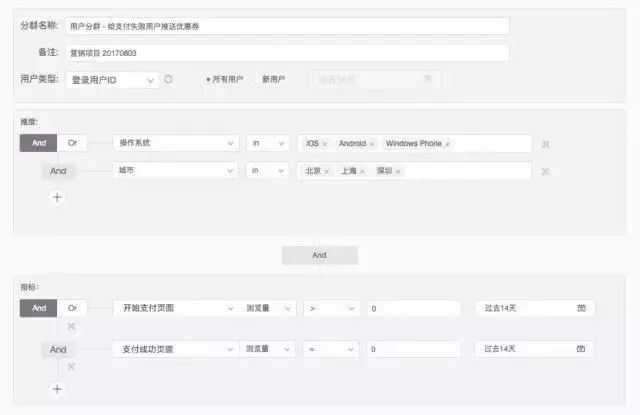 运营每日总结都分析哪些数据,0基础如何学习运营数据分析
