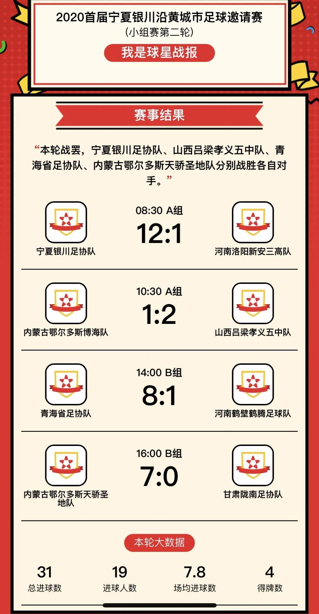 宁夏银川市兴庆区足球联赛,宁夏丝绸之路邀请赛