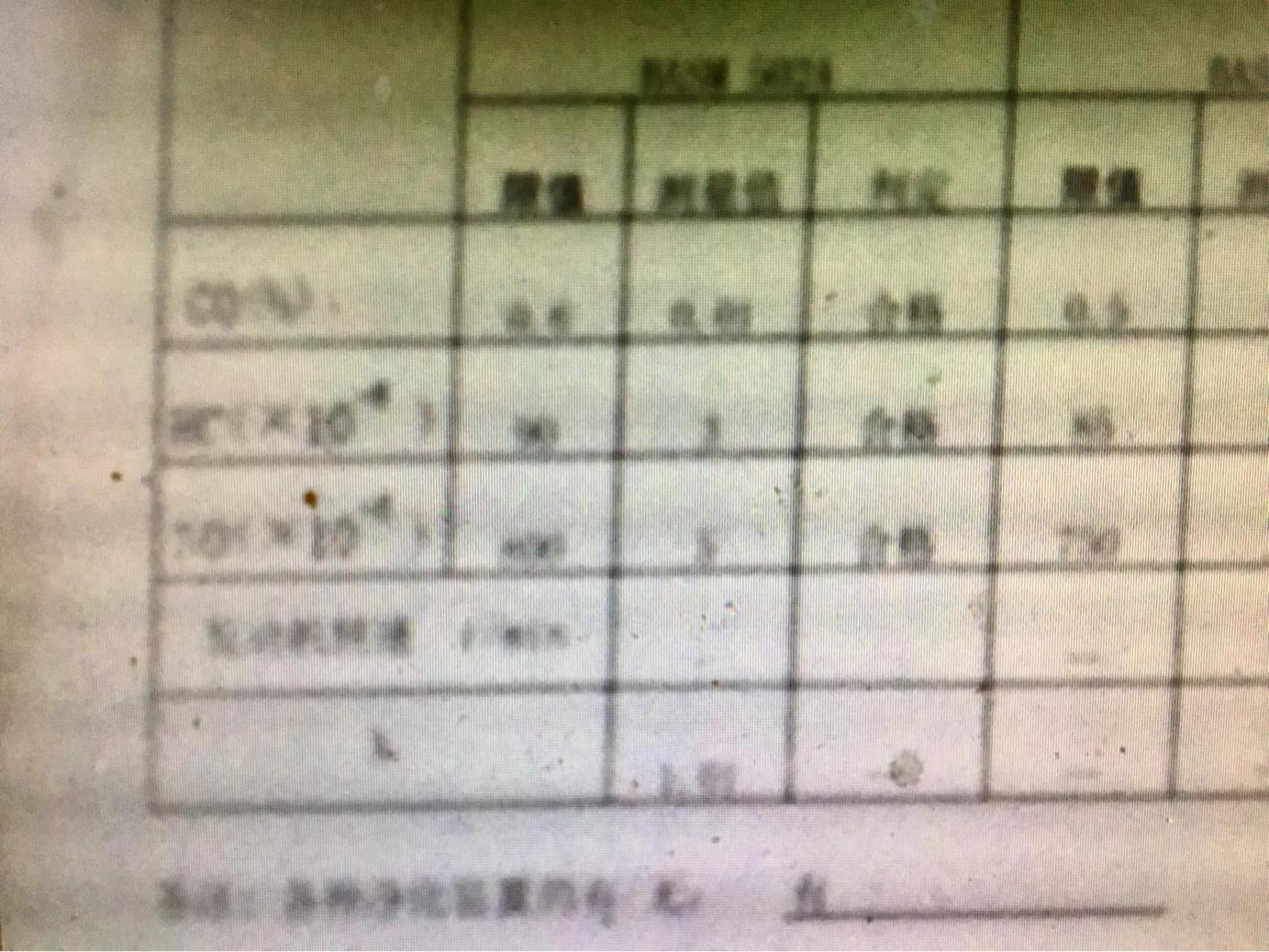 关于车辆年检,关于车辆年检时间