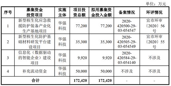 沙弥新股申购建议分析,沙弥新股申购解析688084