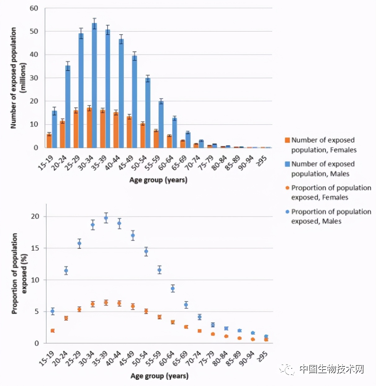 大脑缺氧怎么防治,脑科学日报图谱大全