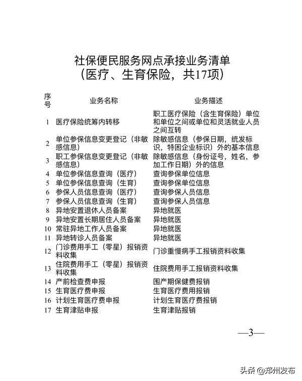 郑州市社保中心办事人数,郑州社保便民服务网点查询