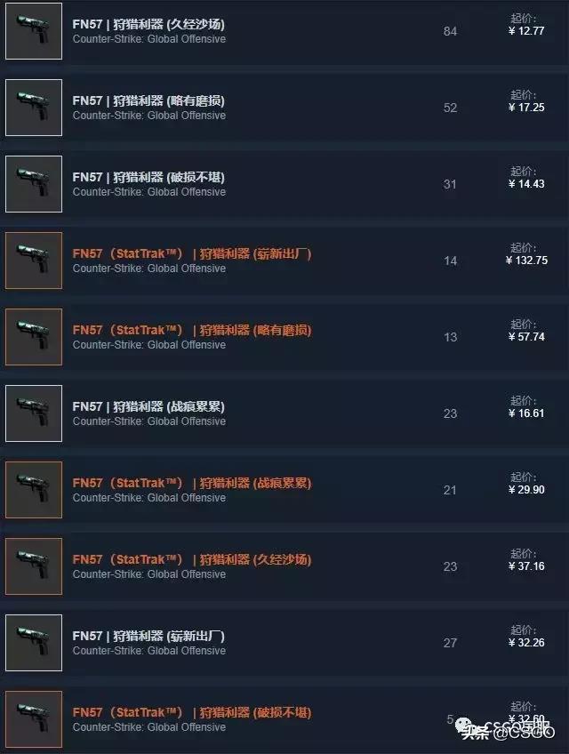 皮肤控第一期,皮肤管理第41集