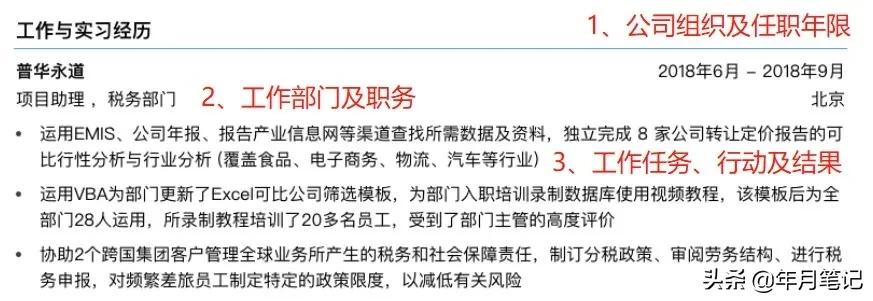 简历大赛优秀简历制作,优秀求职简历设计制作