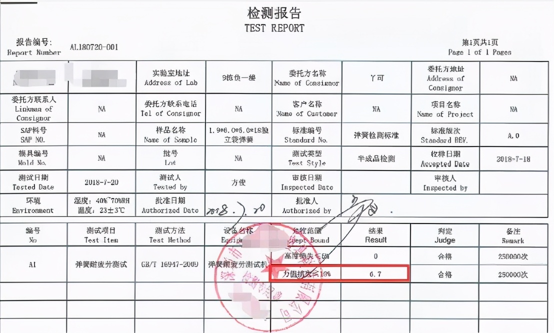 各种床垫环保测评,2023床垫甲醛测评推荐
