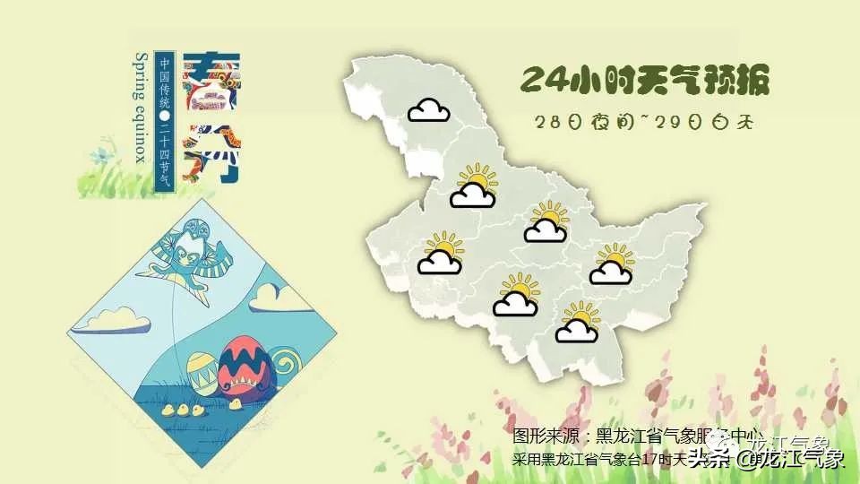 气温回升的最新消息黑龙江,黑龙江气温几月回到零上