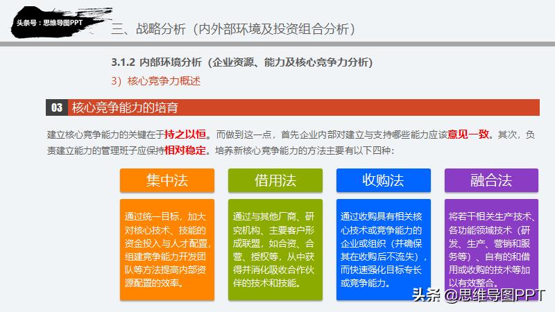 思想有多远，未来就有多远，99页战略规划和SWOT详解，附华为案例