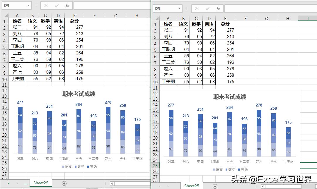 excel怎样复制表数据到新的工作表,excel工作表怎么复制到新的工作表