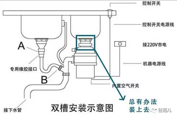 过去的一年，新中产们居然在家的这些地方花了几十万