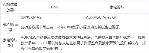 家电论坛智能家居,家电论坛视频
