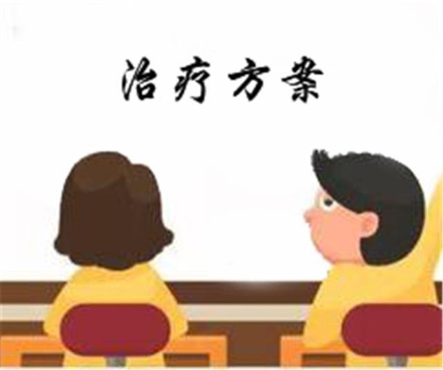 如果真的不孕不育怎么办,如果怀疑自己怀孕怎么避孕