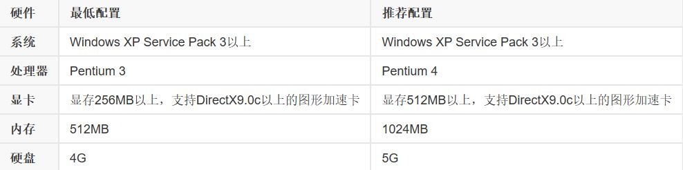 与基友开黑的联机手游,最适合和基友一起开黑的小游戏