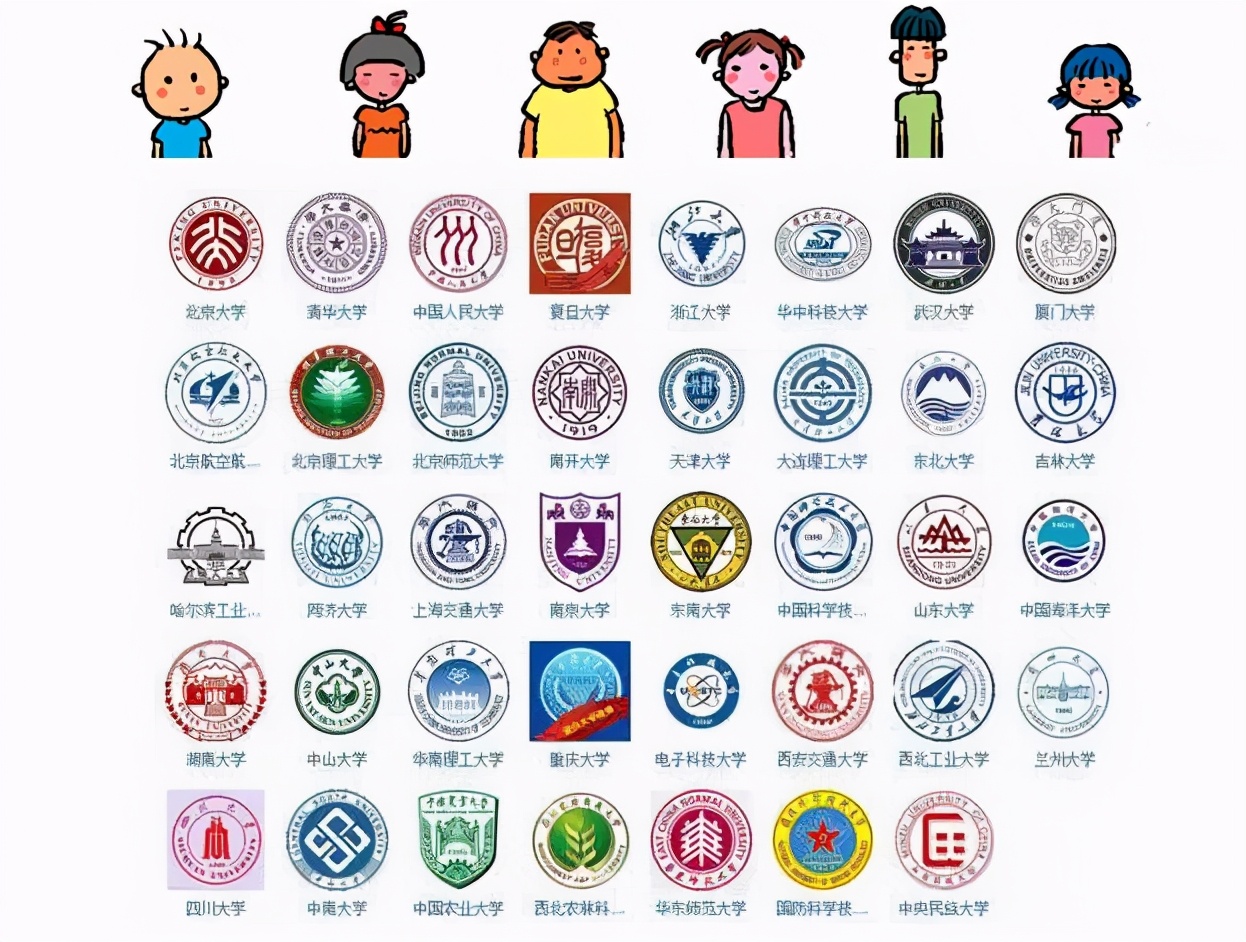 985大学取名大全,985大学江湖绰号
