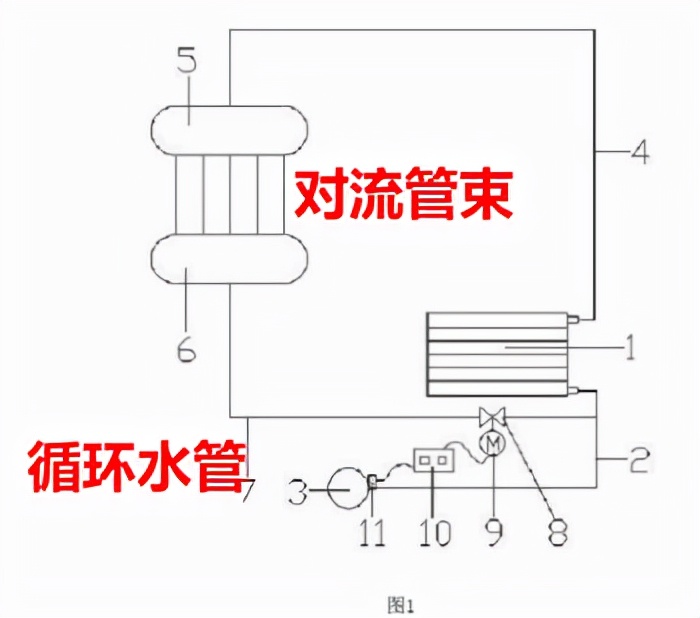 注册安全工程师事故案例题型,注册安全工程师锅炉考点