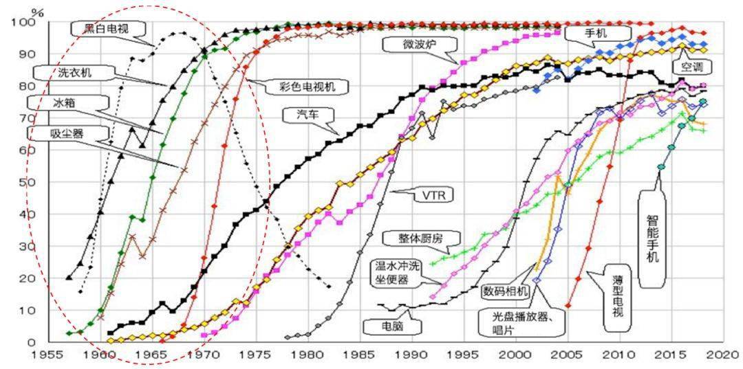 哆啦a梦给日本带来多少收益,哆啦a梦大危机几月几日